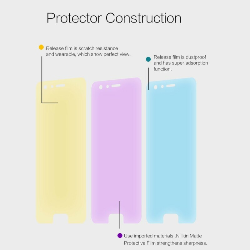 Film de protection écran pour Huawei Honor 9